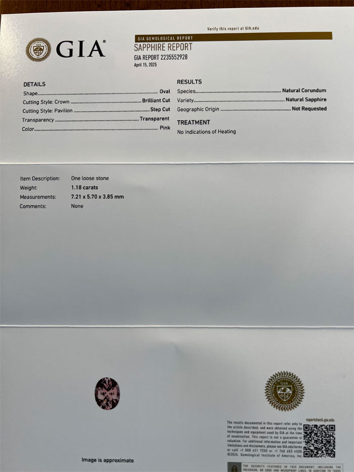 GIA report for sapphire