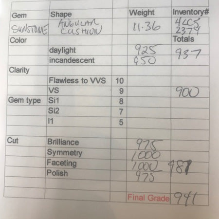 Peach Angular Cushion Sunstone 11.36 Carats