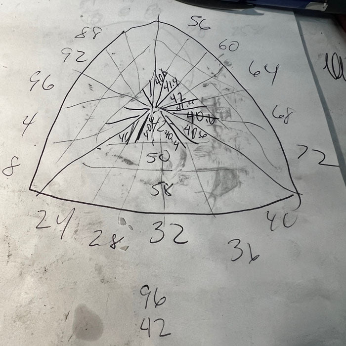 imperial zircon trilliant cut