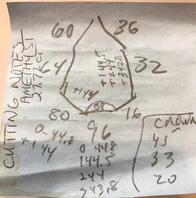 Amethyst Shield Cut Gemstone 27.72 Carats