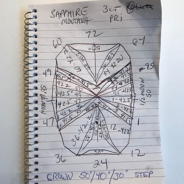 Barion Style Emerald Cut Montana Sapphire 1.75 Carats