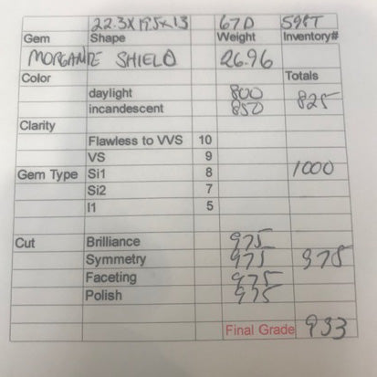 Peach Stepped Shield Morganite Gemstone 26.96 Carats